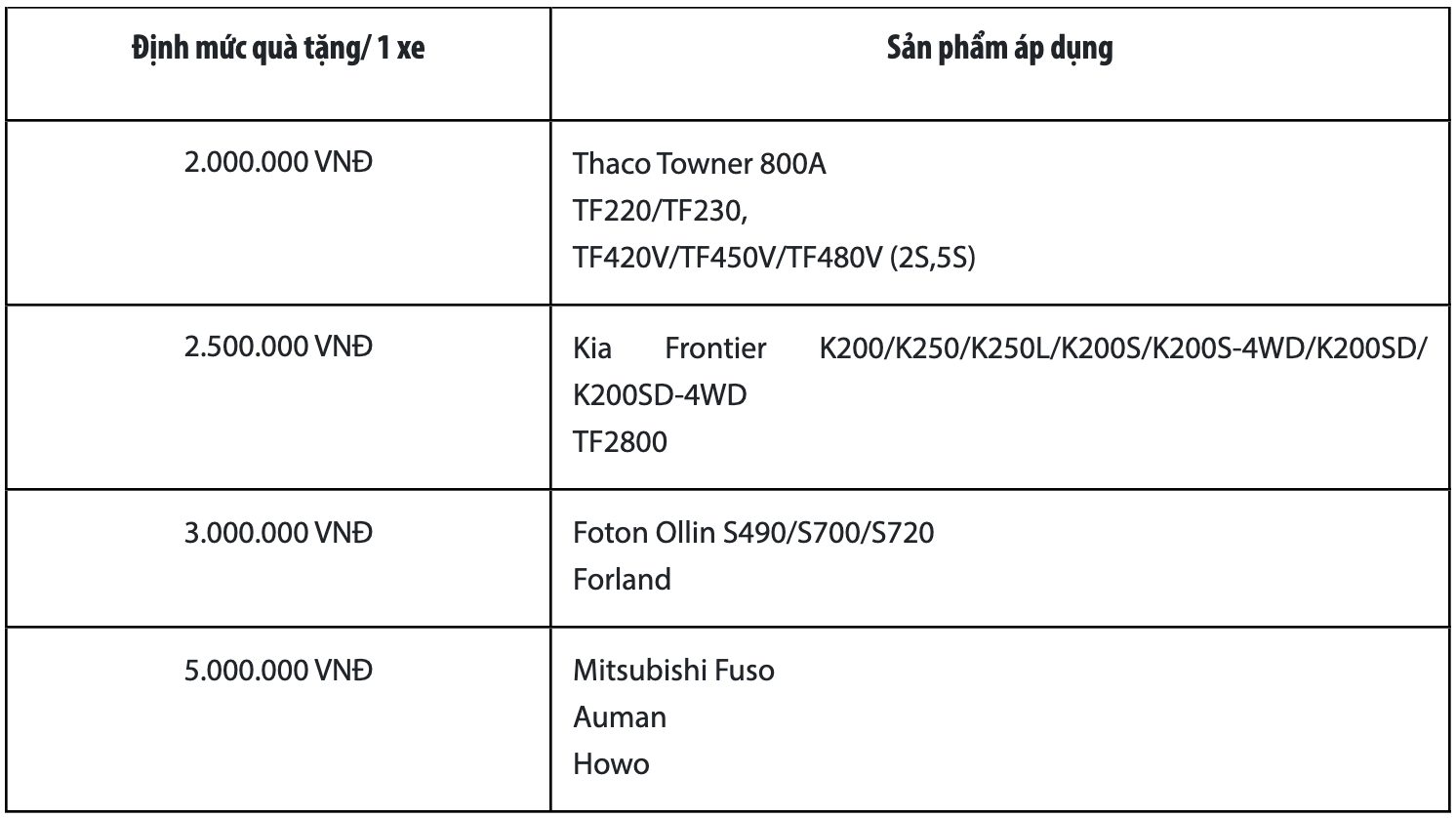 Ảnh chụp Màn hình 2024-02-19 lúc 16.31.38